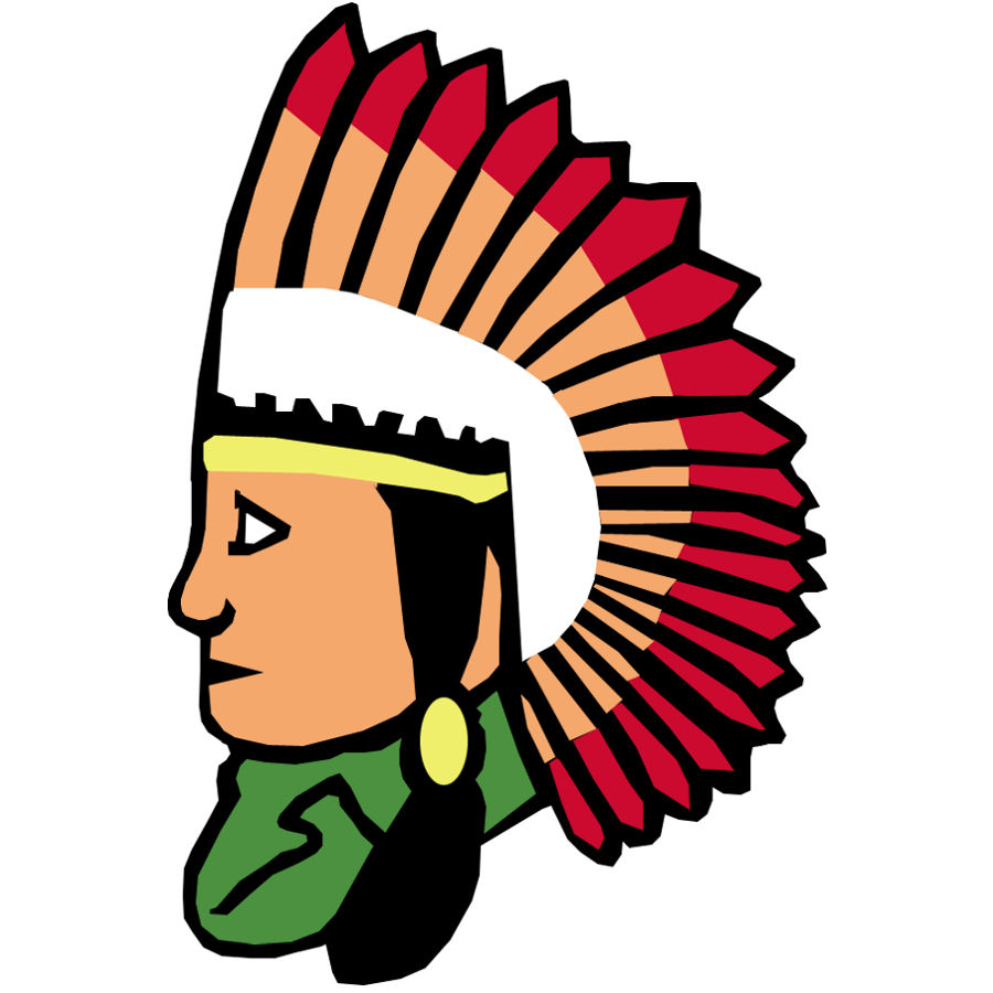 Cleveland Indians 1933-1938 Retro Chief Wahoo Logo - Vinyl Sticker at ...