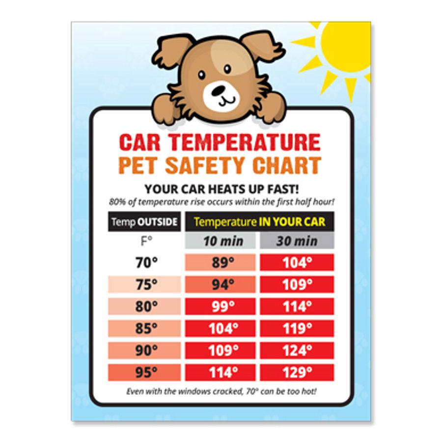 Printable Car Temperature Pet Safety Chart - Free Printable Charts